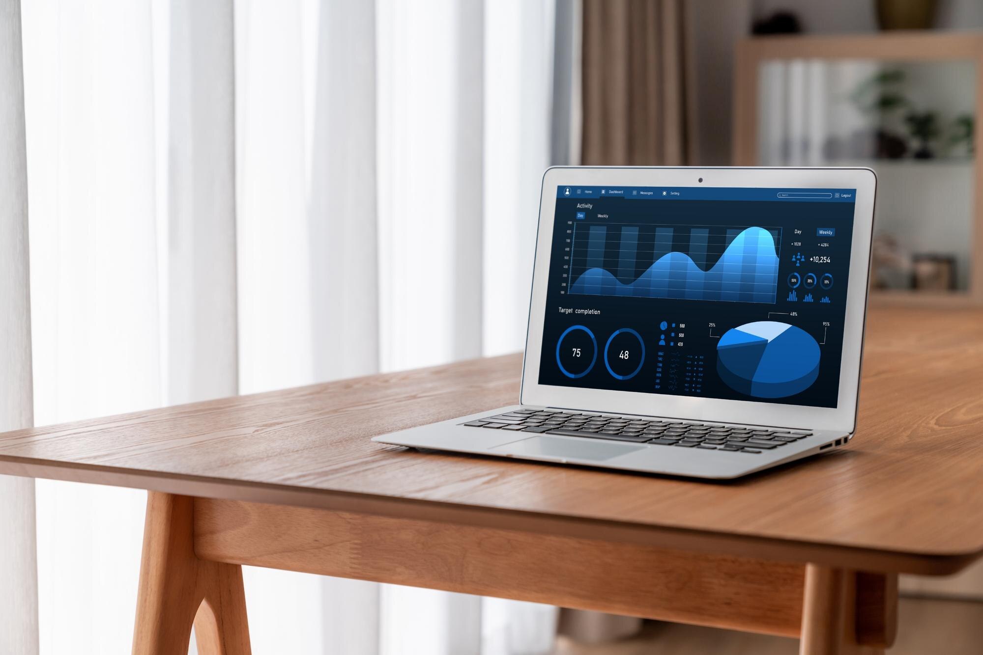 Unlock the Power of WordPress: Expert Hosting and Plugin Management with Defyn Digital