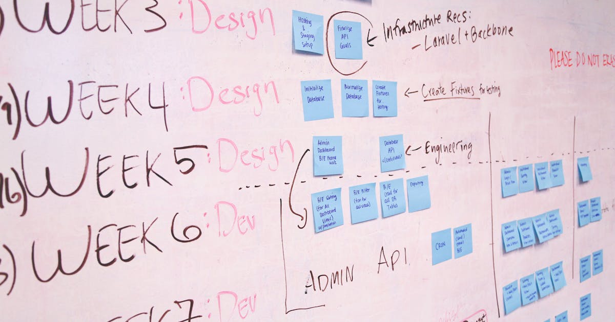 Content Strategy for SEO: The Topic Cluster Playbook 5 Content Strategy for SEO: The Topic Cluster Playbook